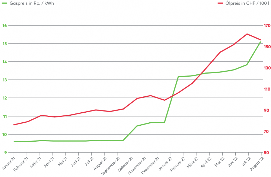 PH-Graphic-Energy-Desktop-CHF.png